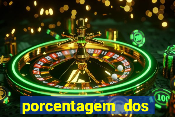 porcentagem dos joguinhos slots